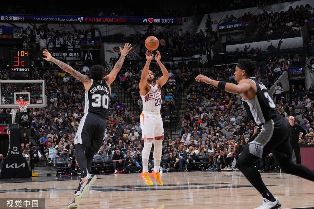 体进攻空间 体进攻空间