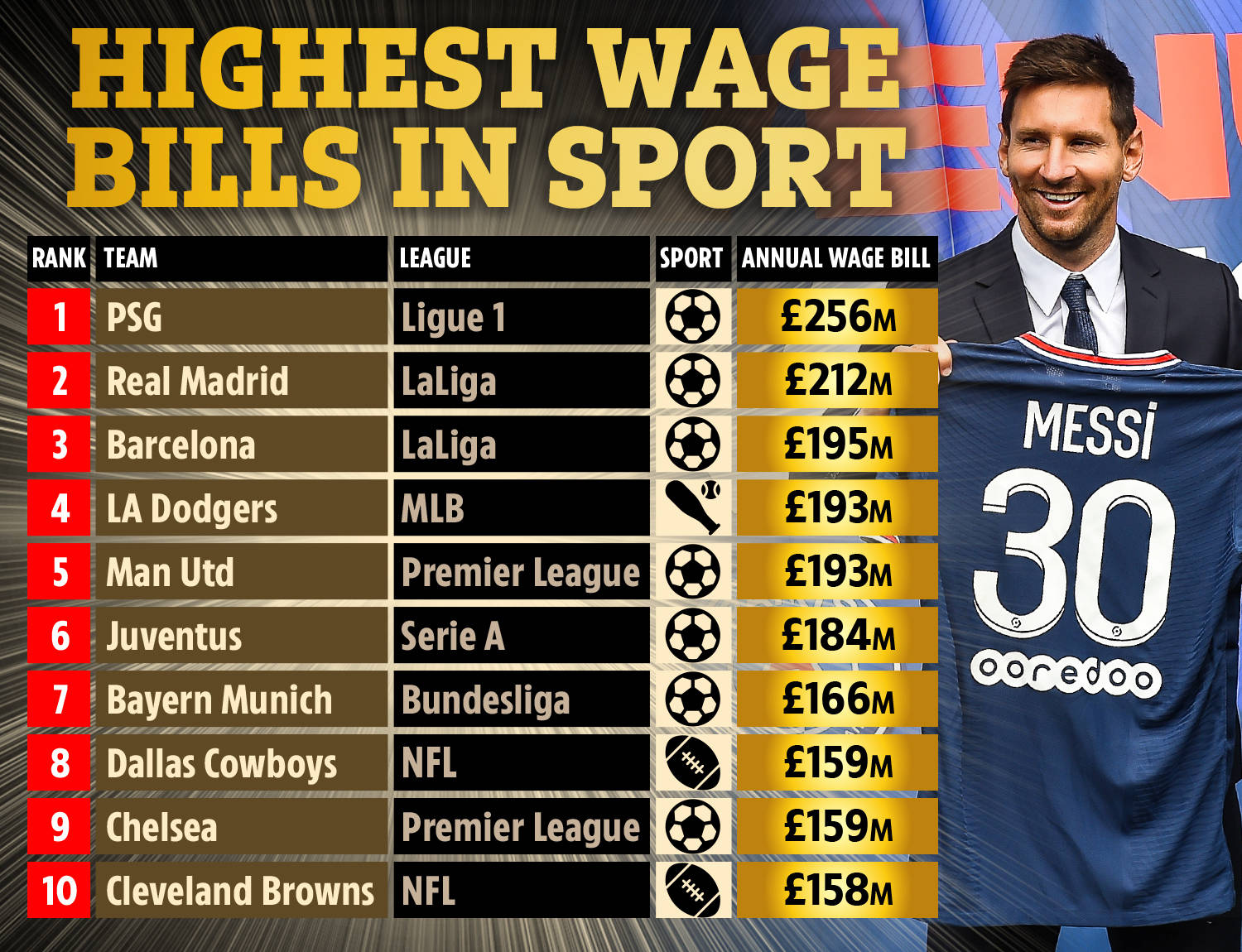 两位备受业 两位备受业