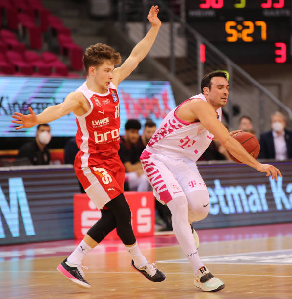 数字化转型 数字化转型